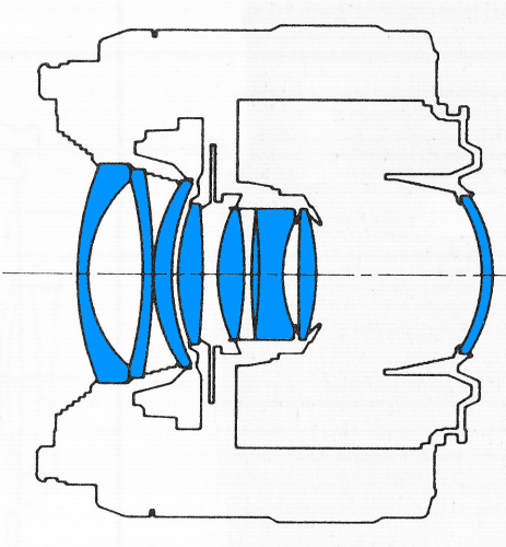 Datei:AF 35-70 Schnittzeichnung.png