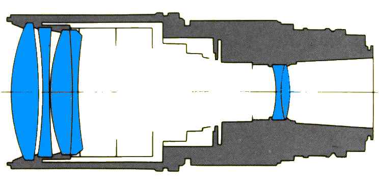 Datei:Z 300 4,5 Schnitt.jpg