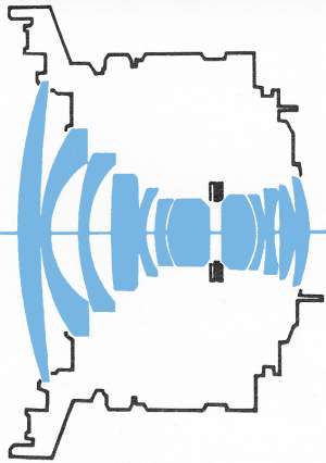 Datei:J Zuiko 18 3.5 Schnitt.jpg