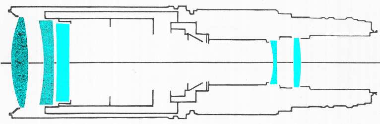 Datei:Z 400 6.3 Schnitt.jpg