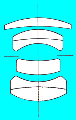 Datei:Canon FD 50 3.5 Schnitt.png