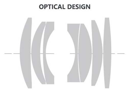 Datei:TTArtisans 35 F1.4 mFT BIG 11.jpg