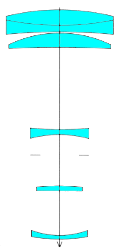 Datei:CZ Tessar 200 4 lenscut.png