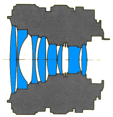 Datei:Z 28-48 Schnitt.png