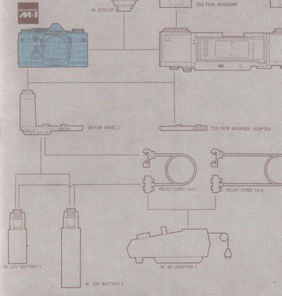 Datei:M.12V Battery 1 - M-System.JPG