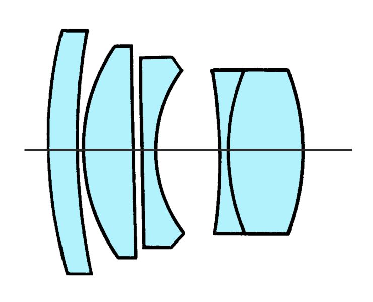 Datei:Linsenschnitt Olympus 35-S II 2,8.jpg