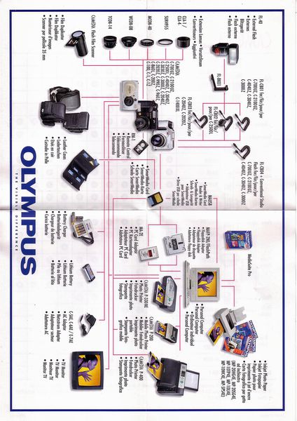 Datei:C-100 rudolfo4 9.jpg