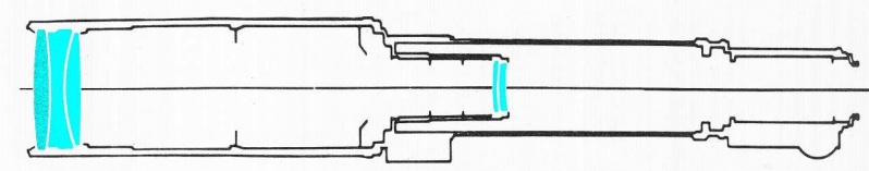 Datei:Z 1000 11 Schnitt.jpg