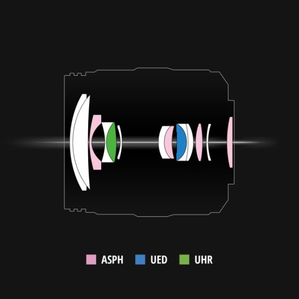 Datei:Leica 12-35 Panasonic 4.jpg