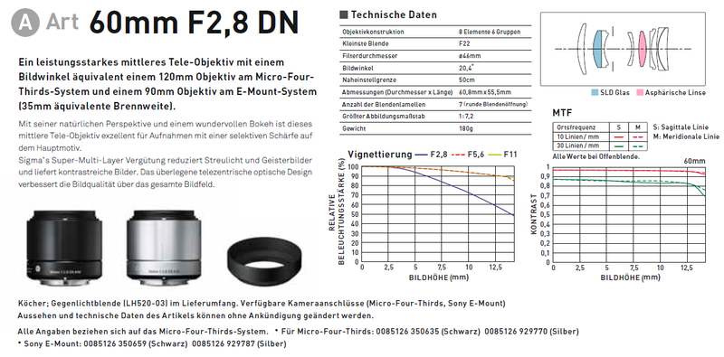 Datei:Sigma mFT 60 Datenblatt.png