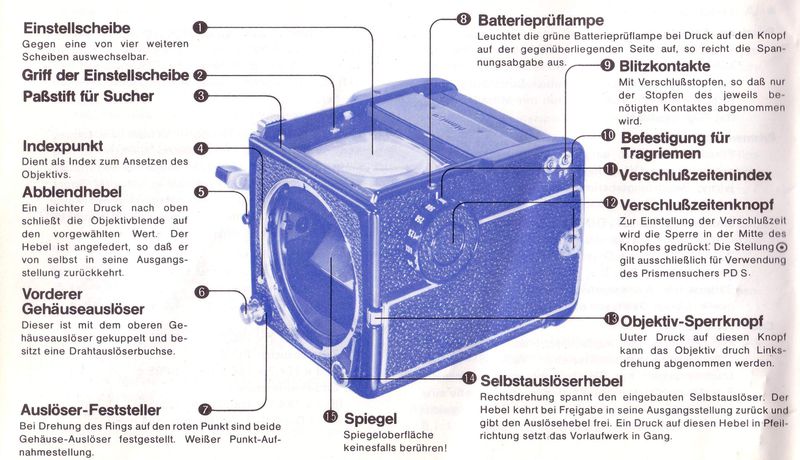 Datei:Mamiya 645 1000s Manual 1.JPG