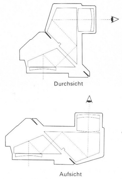 Datei:Canon F-1 Sportsucher Prinzip.png