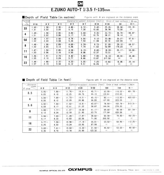 Datei:Zuiko 135 3.5 Anleitung 2.jpg