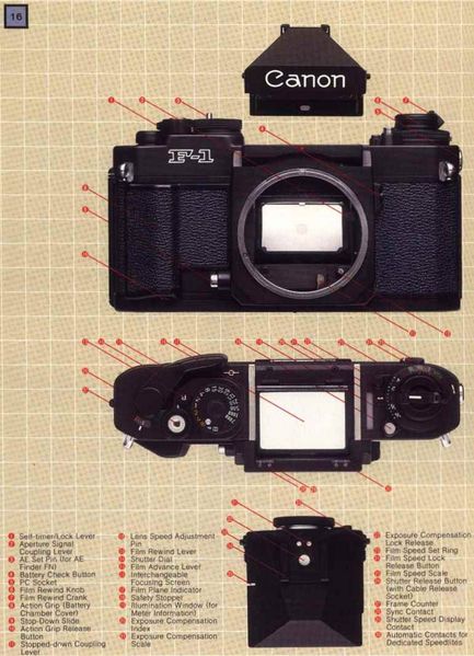 Datei:Canon F-1 New Zeichnung 1.jpg